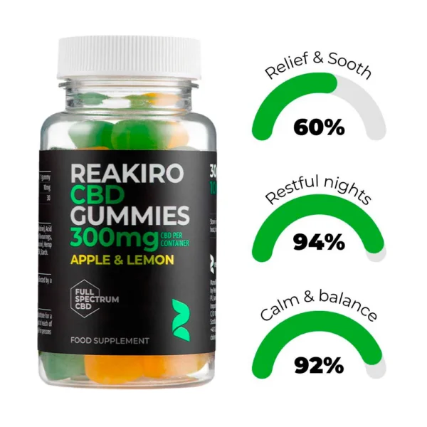 CBD Gummies Apple & Lemon 3%CBD - 30pcs2