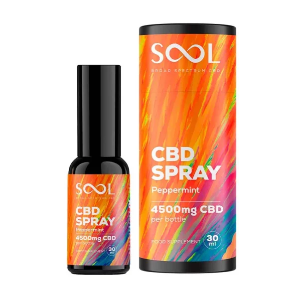 Spray Peppermint 45%CBD - 0.0%THC2